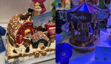Peruse a pair of creative gingerbread house displays – NBC Los Angeles