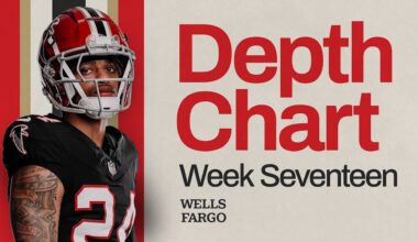 Atlanta Falcons' depth chart vs. Los Angeles Rams