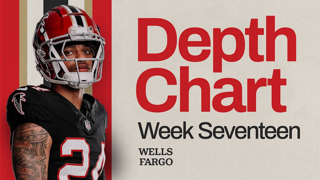 Atlanta Falcons' depth chart vs. Los Angeles Rams