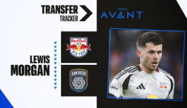 San Diego FC acquire Lewis Morgan from Red Bull New York