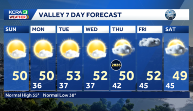 Areas of fog and cooler temperatures