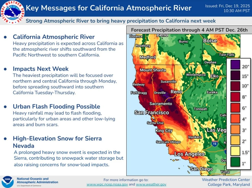 key messages california atmospheric river december 2025