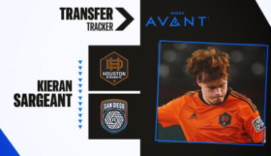 San Diego FC acquire Kieran Sargeant from Houston Dynamo