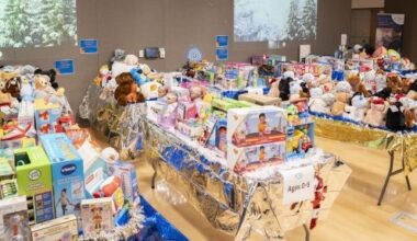 Toy donations, medical news, pastry chef, Athenaeum schedule – San Diego Union-Tribune