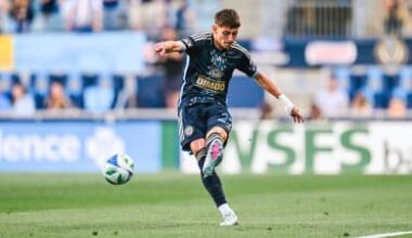 Philadelphia Union Acquire Up To $500,000 From San Diego FC