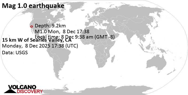 Latest Earthquakes in or Near Kern County, California, USA: Today and Recently