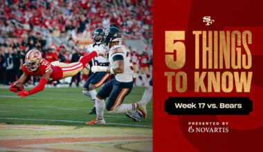 49ers Week 17 Face Off vs. Chicago Bears on 'Sunday Night Football'