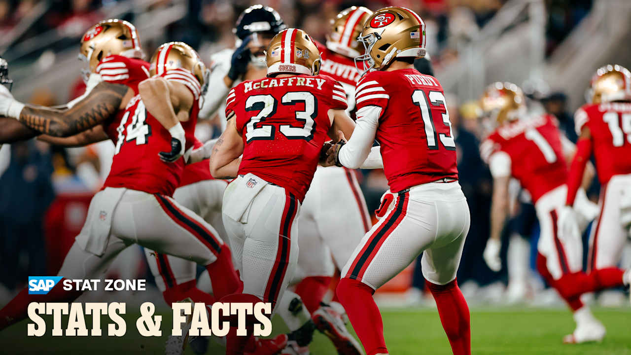 Brock Purdy Makes 49ers History as Offense Drops 42 in 'SNF' Win; Stats and Facts from #CHIvsSF