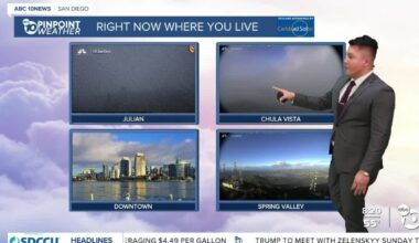 Atmospheric River breaks apart as San Diego heads into drier weather