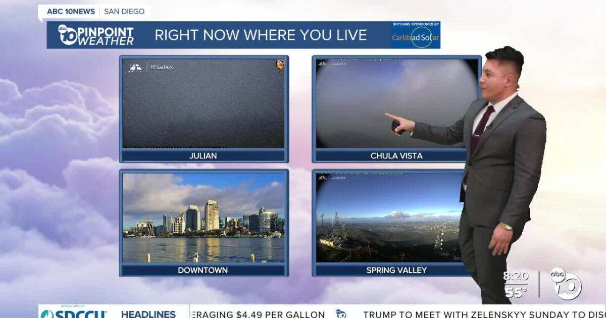 Atmospheric River breaks apart as San Diego heads into drier weather