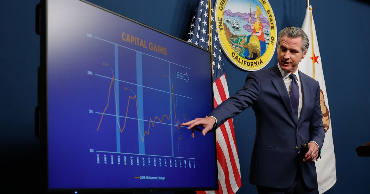 California’s budget outlook is grim. Here’s what you need to know