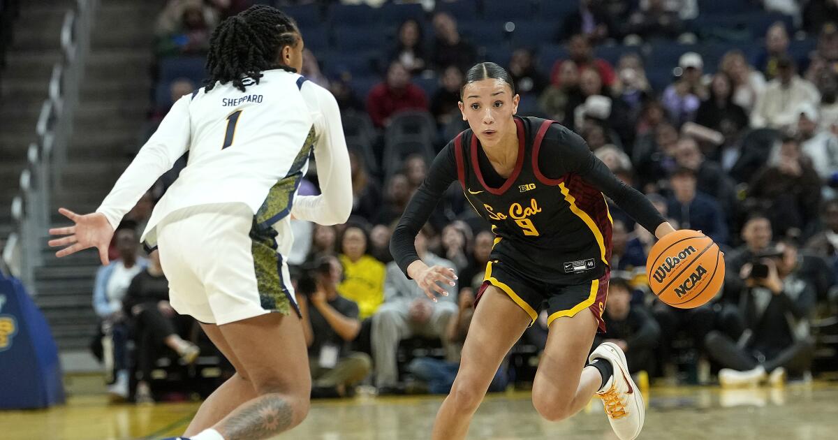 Jazzy Davidson scores 24 points, powering USC past California