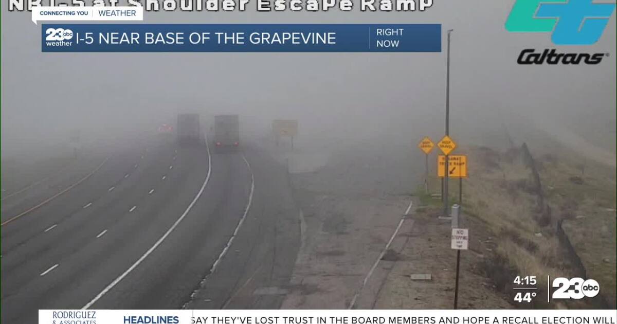 No change to our gloomy weather