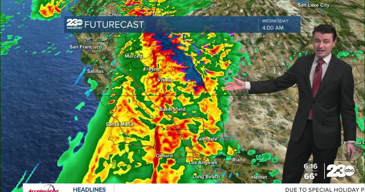 Widespread rain on track for Wednesday