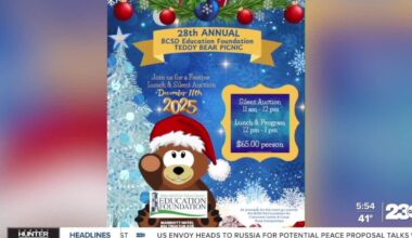 Teddy Bear Picnic fundraiser supports Bakersfield students