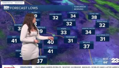 Cold and foggy days continue in Kern County