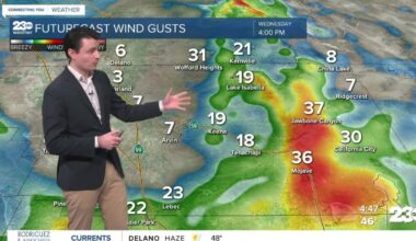 Stagnant weather pattern coming to an end