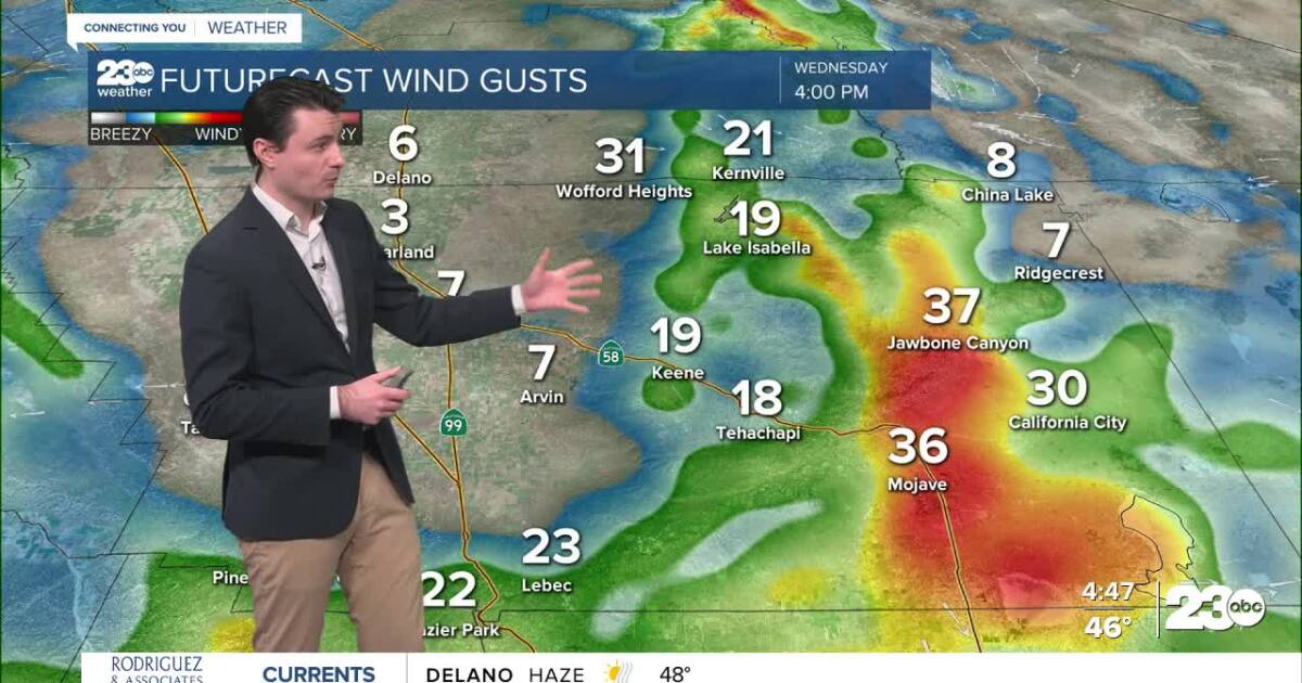 Stagnant weather pattern coming to an end