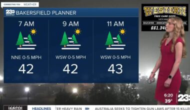 Clouds remain Tuesday, though we see a chance for clearing later this week