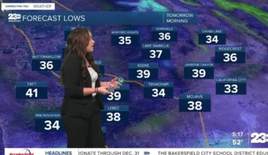 Cool temperatures remain the same in Kern County