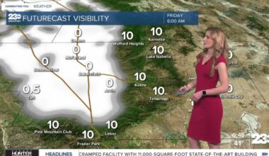 Foggy start to Friday