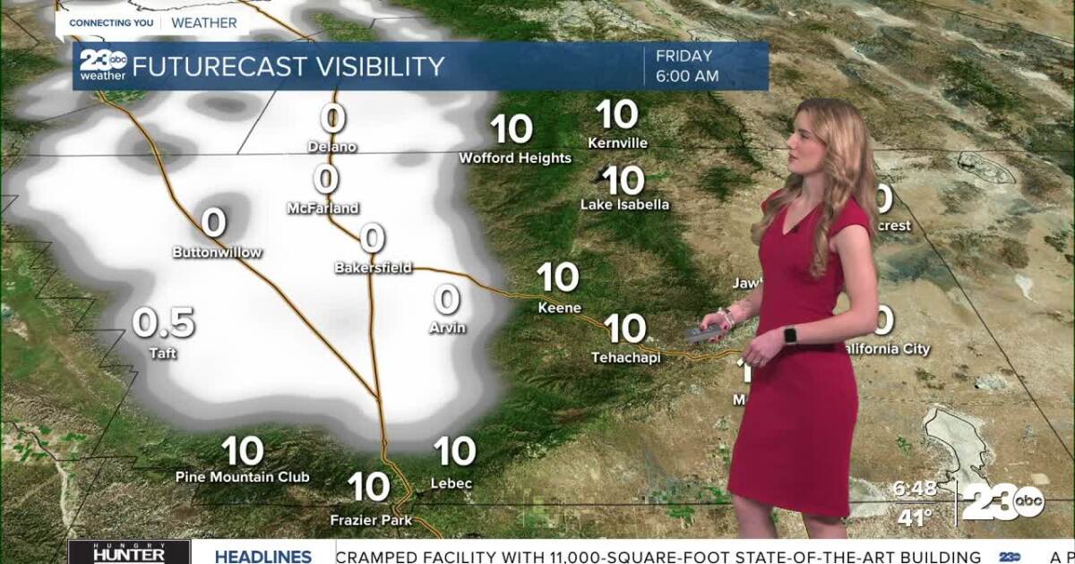 Foggy start to Friday