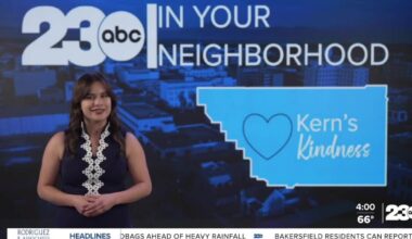 2025's most inspiring community stories