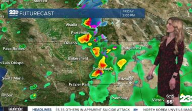 Scattered showers remain in Friday's forecast