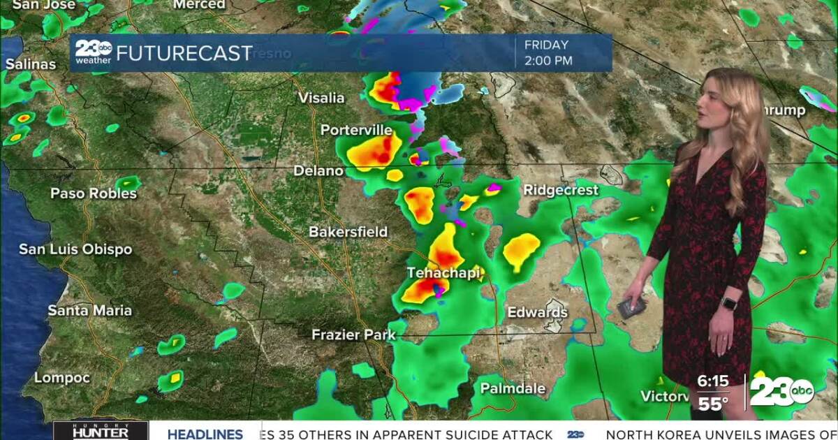 Scattered showers remain in Friday's forecast