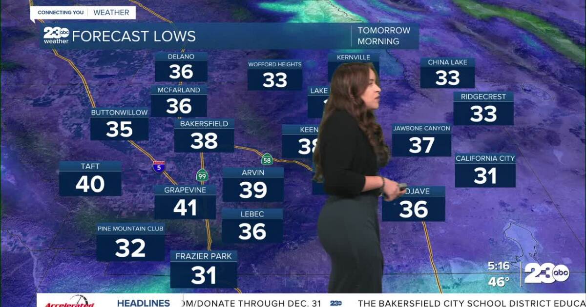 More fog and cooler temperatures on the way