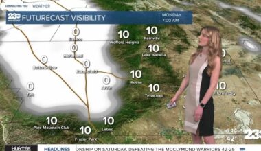 Foggy start to the work week