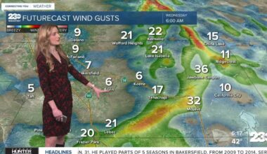 Morning fog in the valley, strong winds in the desert