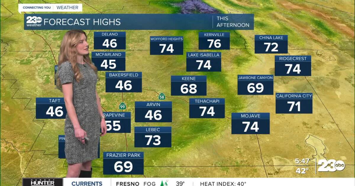 More fog on Friday in the valley, much warmer away from the central valley