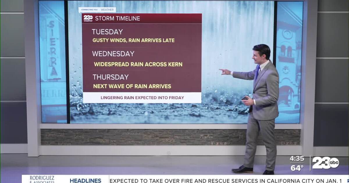 Gusty winds followed by widespread rain