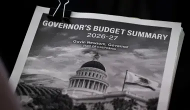 California Budget Challenges Face Newsom in Final Year