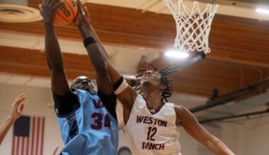 Sacramento Metro High School Boys Basketball Schedule & Scores