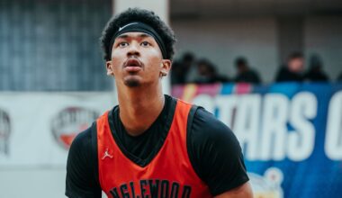 California CIF Southern Section Boys Basketball Top 25 rankings, Jan. 18