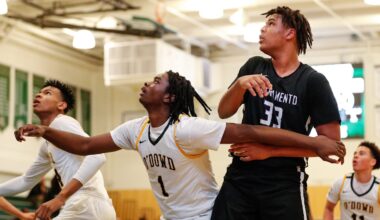 Sacramento Metro High School Boys Basketball Schedule & Scores
