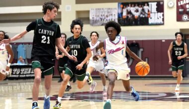 California (CIF) High School Basketball Schedule & Scores