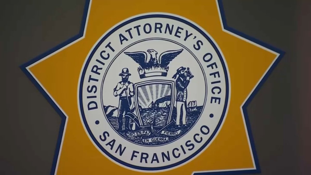 Man convicted of double murder in San Francisco – NBC Bay Area