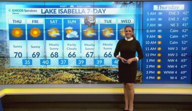 Gabriela Rosales’ Bakersfield Weather Forecast – Jan. 15, 2026 – KGET 17 News