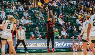 Cold-shooting Aztecs persevere for 12th straight win