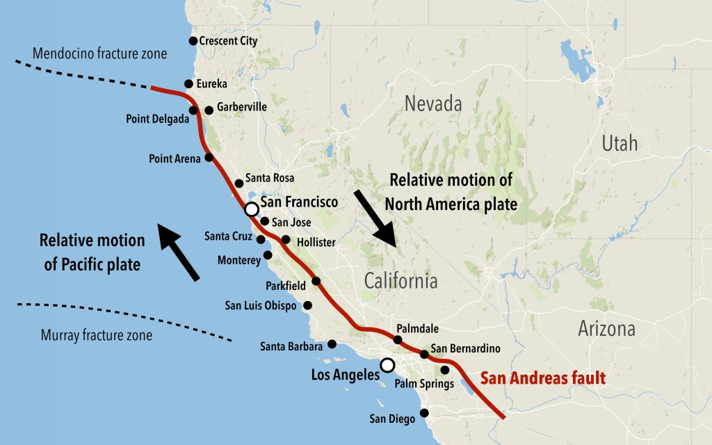 Illustration of the San Andreas fault in California, showing the relative motion of the North American and Pacific plates.
