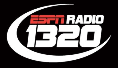 ESPN 1320 Sacramento To Revamp On-Air Lineup With New Morning Show