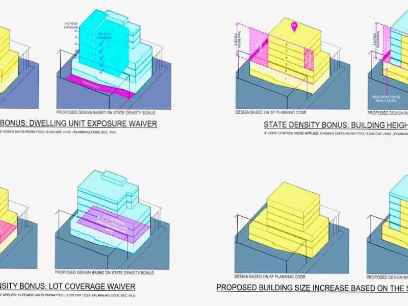 Taller San Francisco Housing Is On the Drawing Board