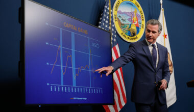 California's sluggish economy deserves spotlight this year