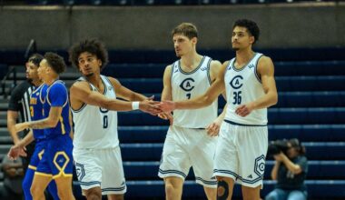 UC Davis Falls to Cal State Bakersfield, 81-79