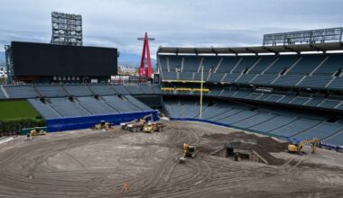 Angel Stadium field turned into dirt racing track – Orange County Register