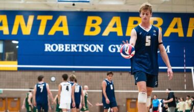 Gauchos Open 2026 Season With Annual ASICS Invitational