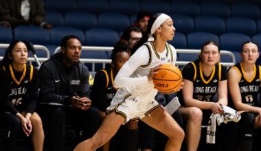 Tritons Travel to Northridge, Host Bakersfield